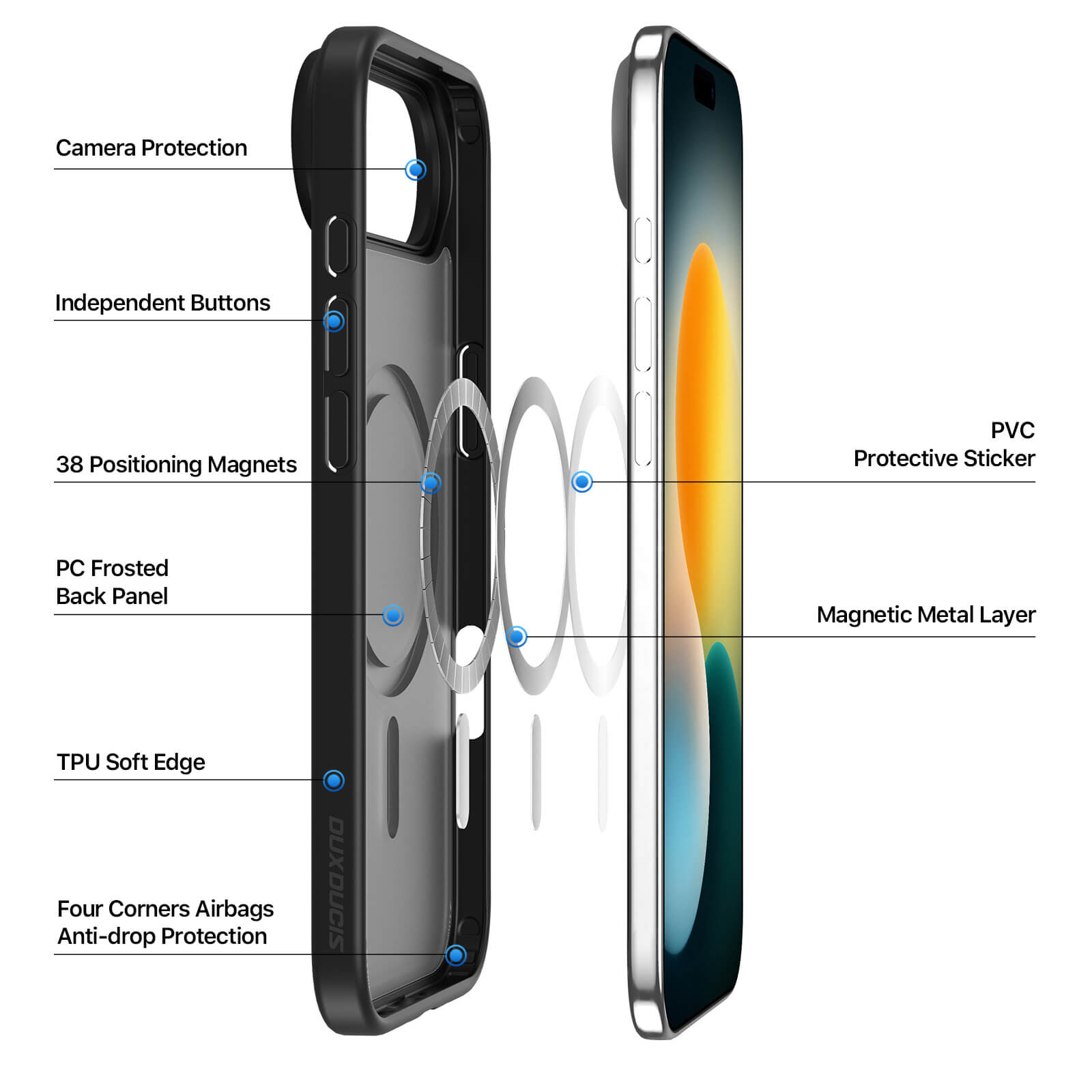 Gearinfinity Premium Case