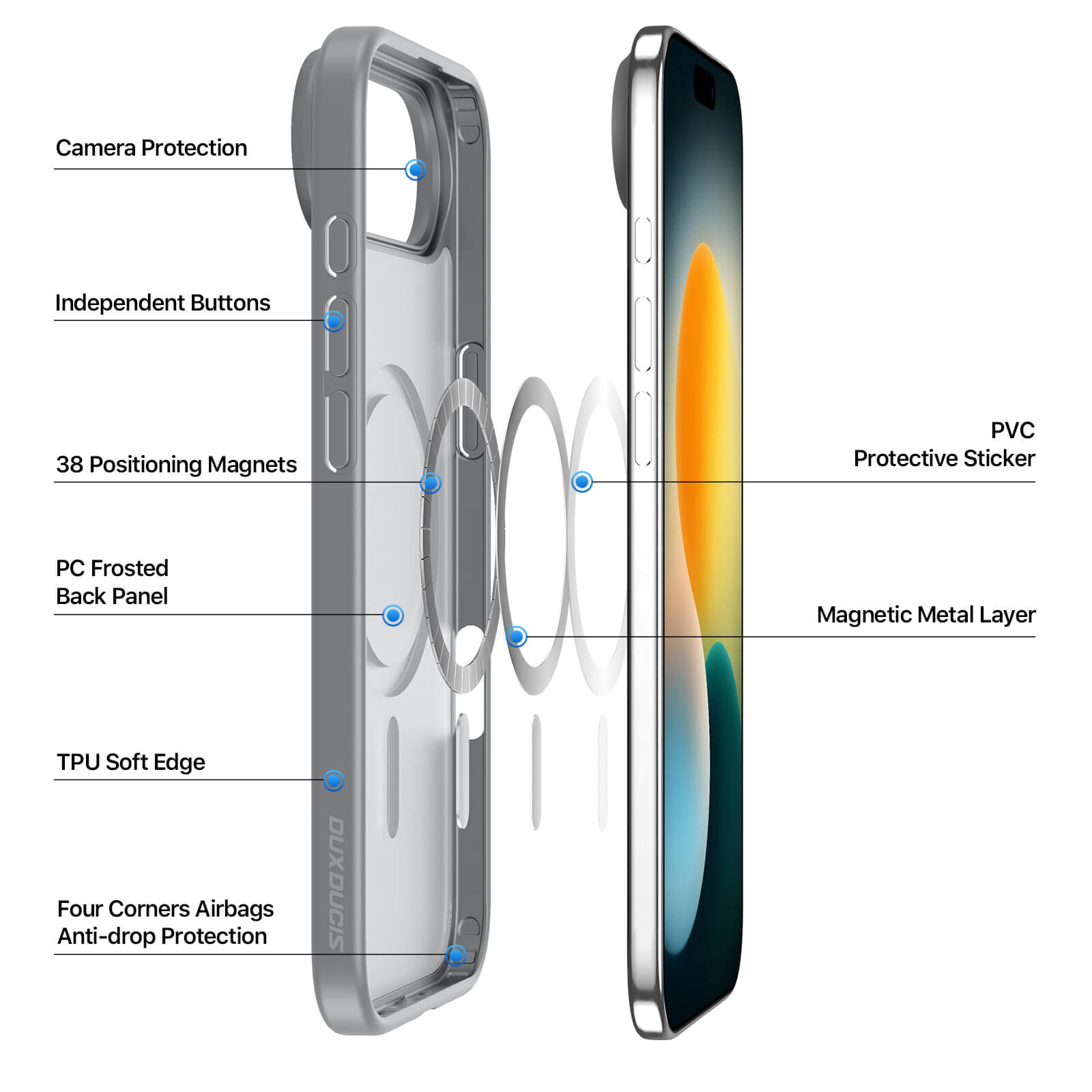 Gearinfinity Premium Case