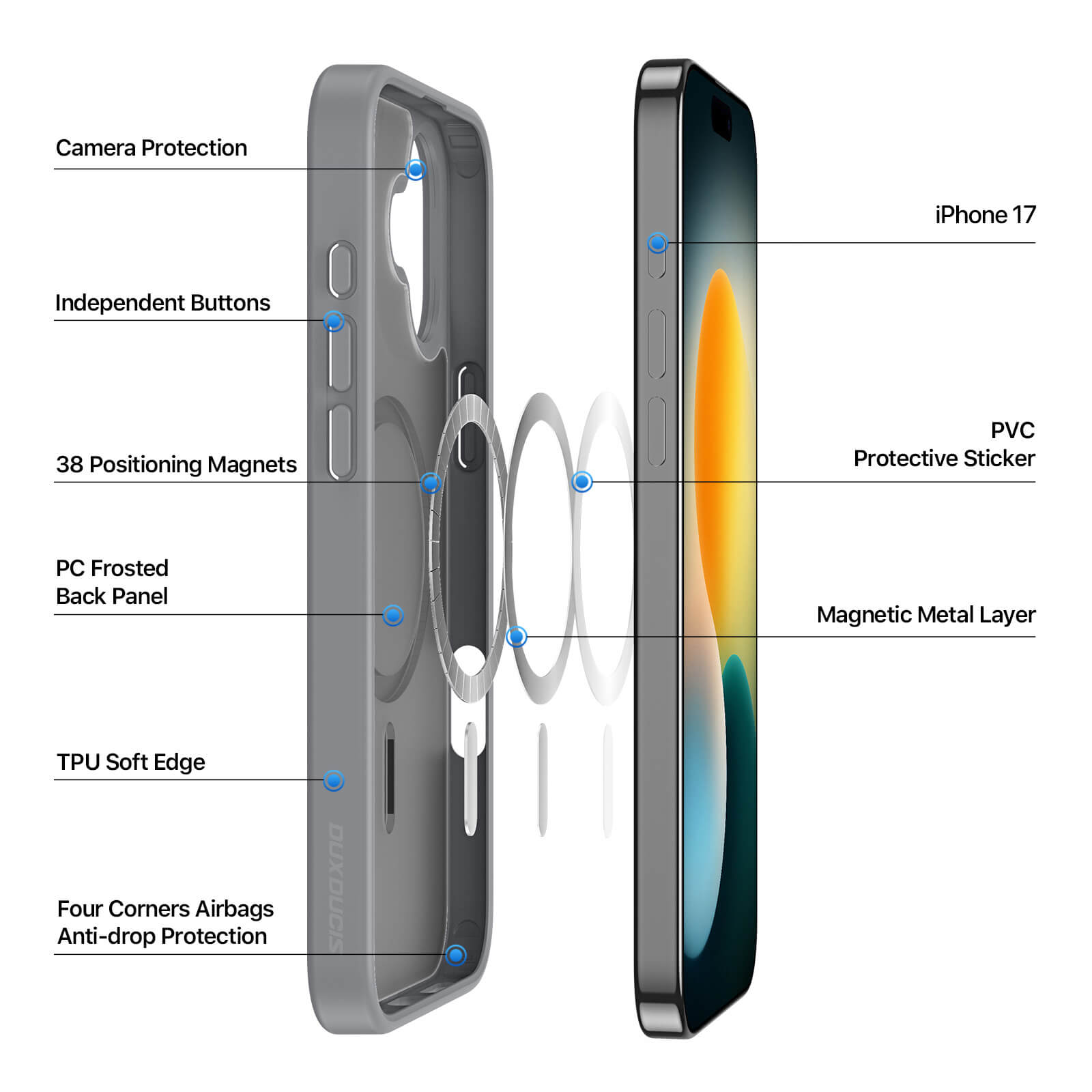 Gearinfinity Premium Case