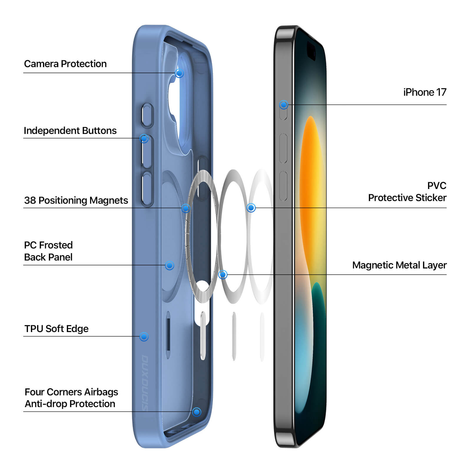 Gearinfinity Premium Case