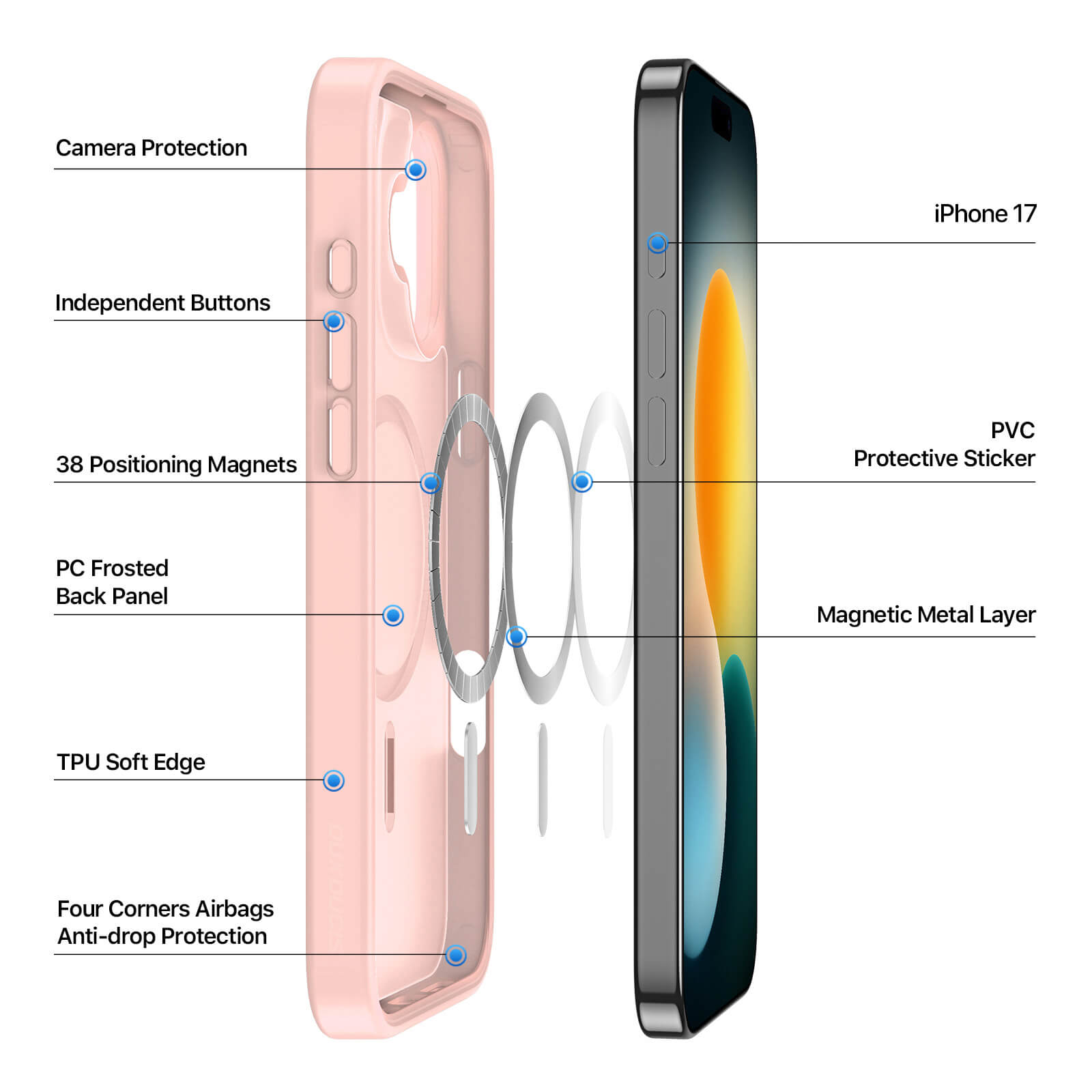 Gearinfinity Premium Case
