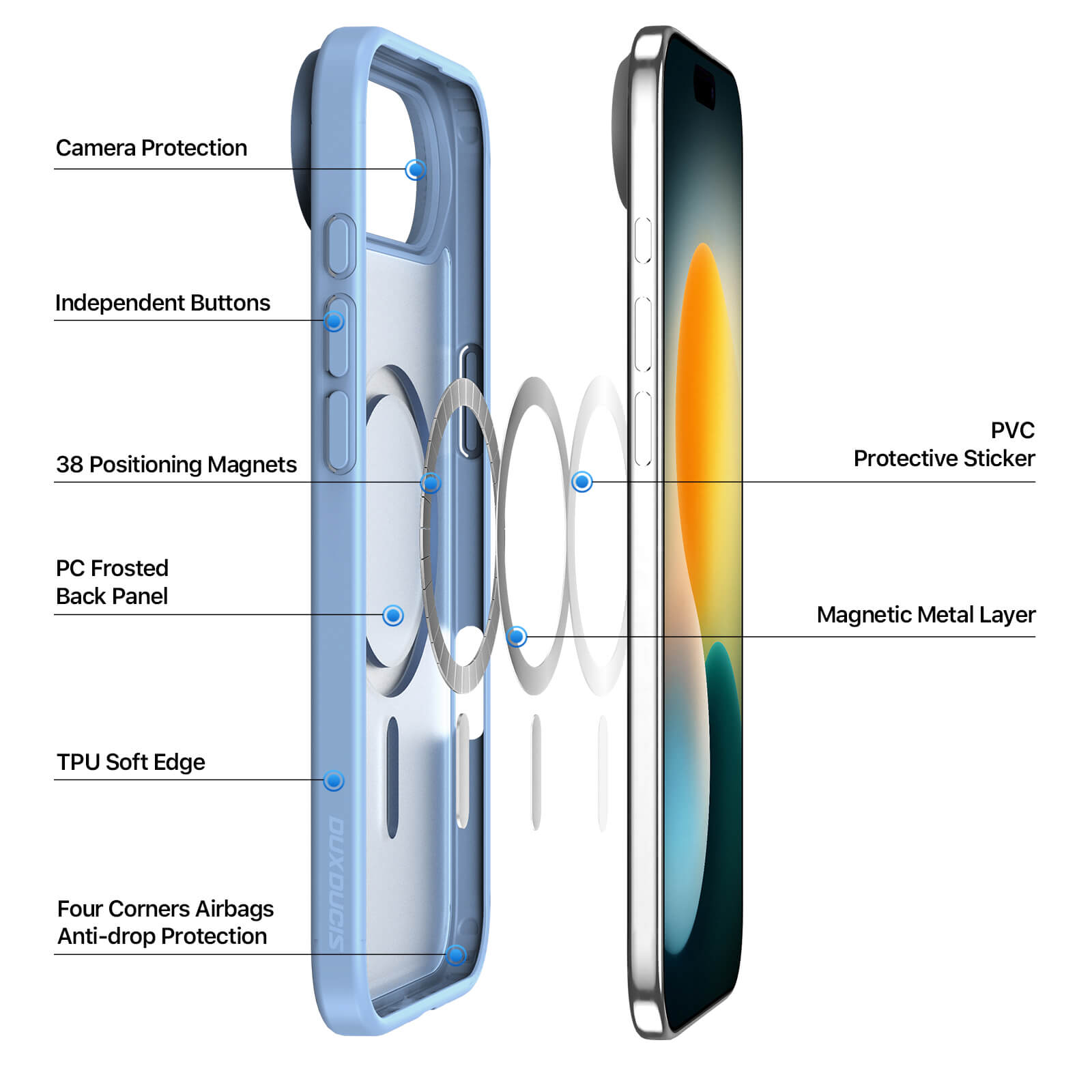 Gearinfinity Premium Case