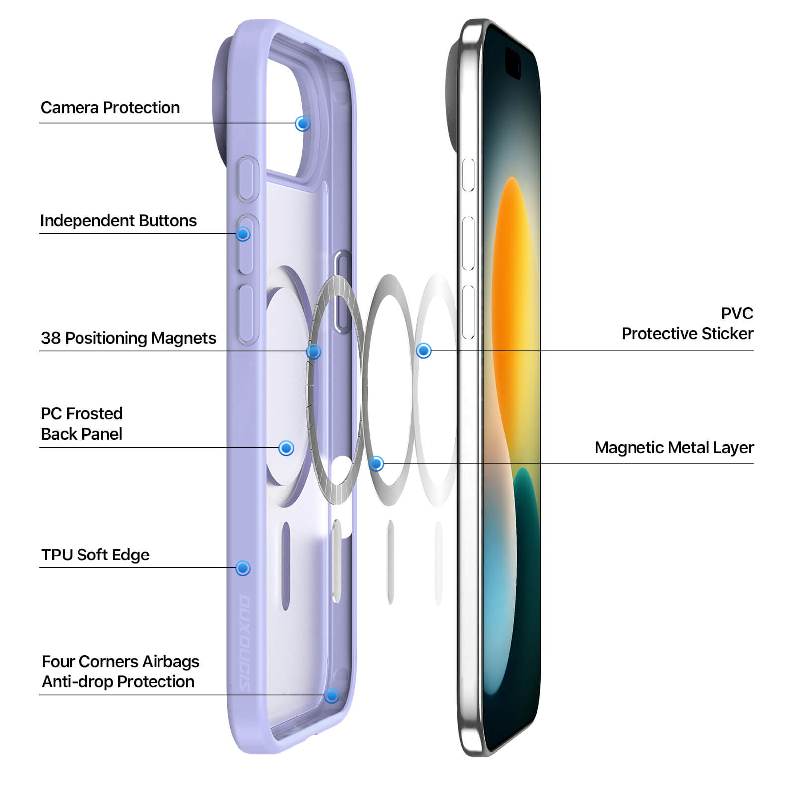 Gearinfinity Premium Case