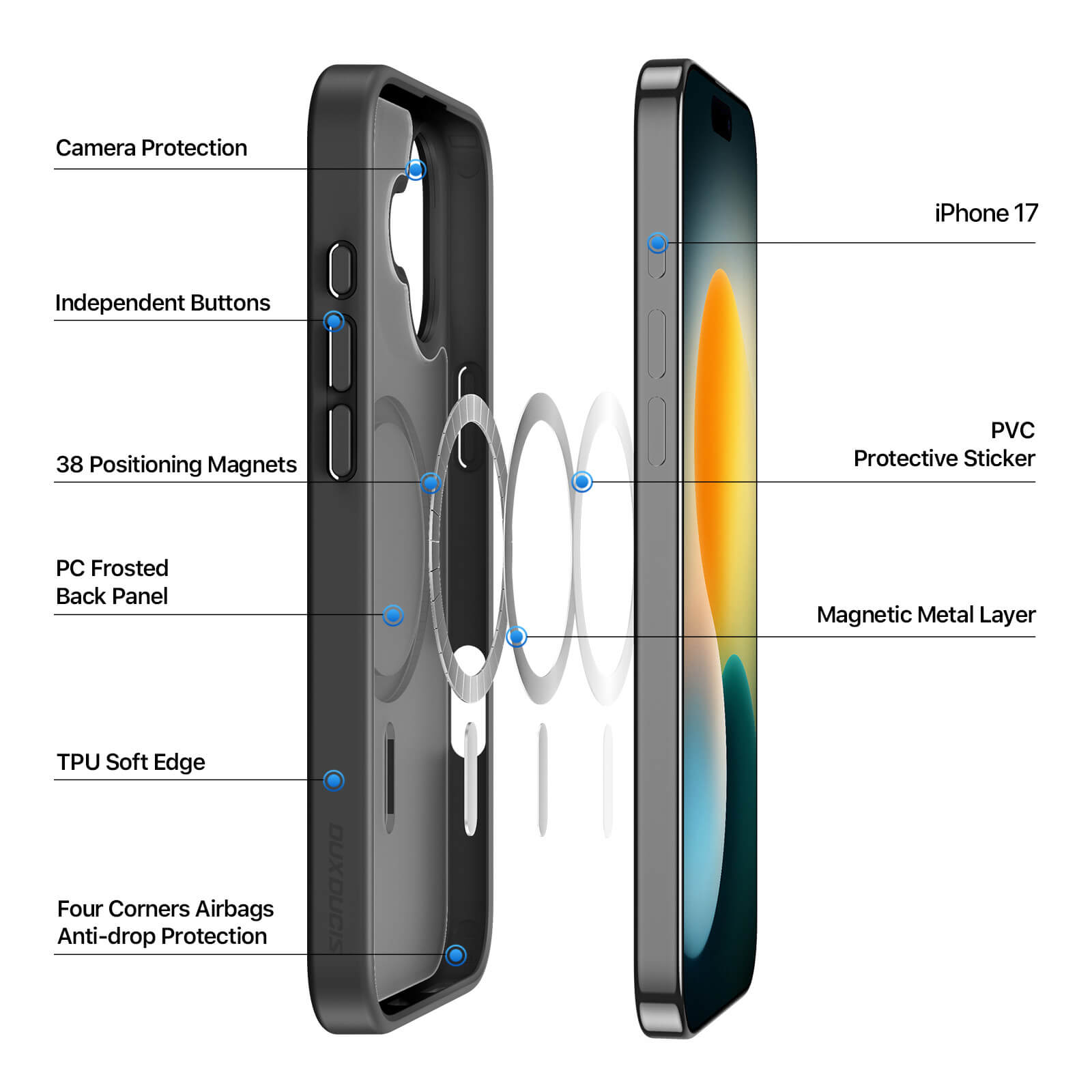 Gearinfinity Premium Case