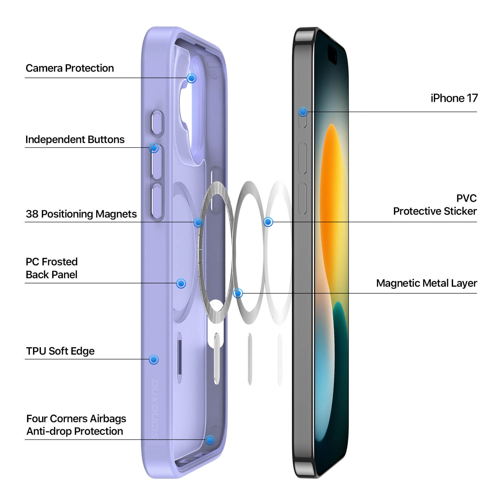 Gearinfinity Premium Case