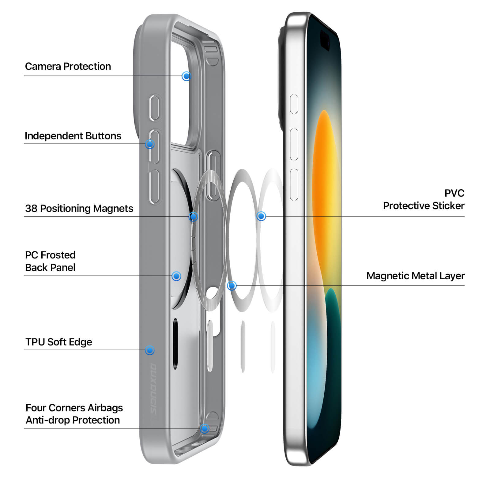 Gearinfinity Premium Case
