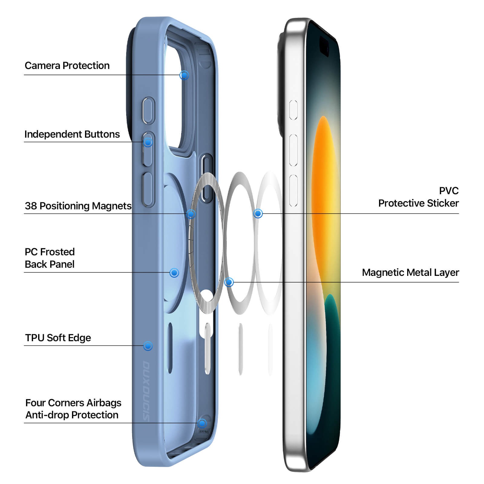 Gearinfinity Premium Case