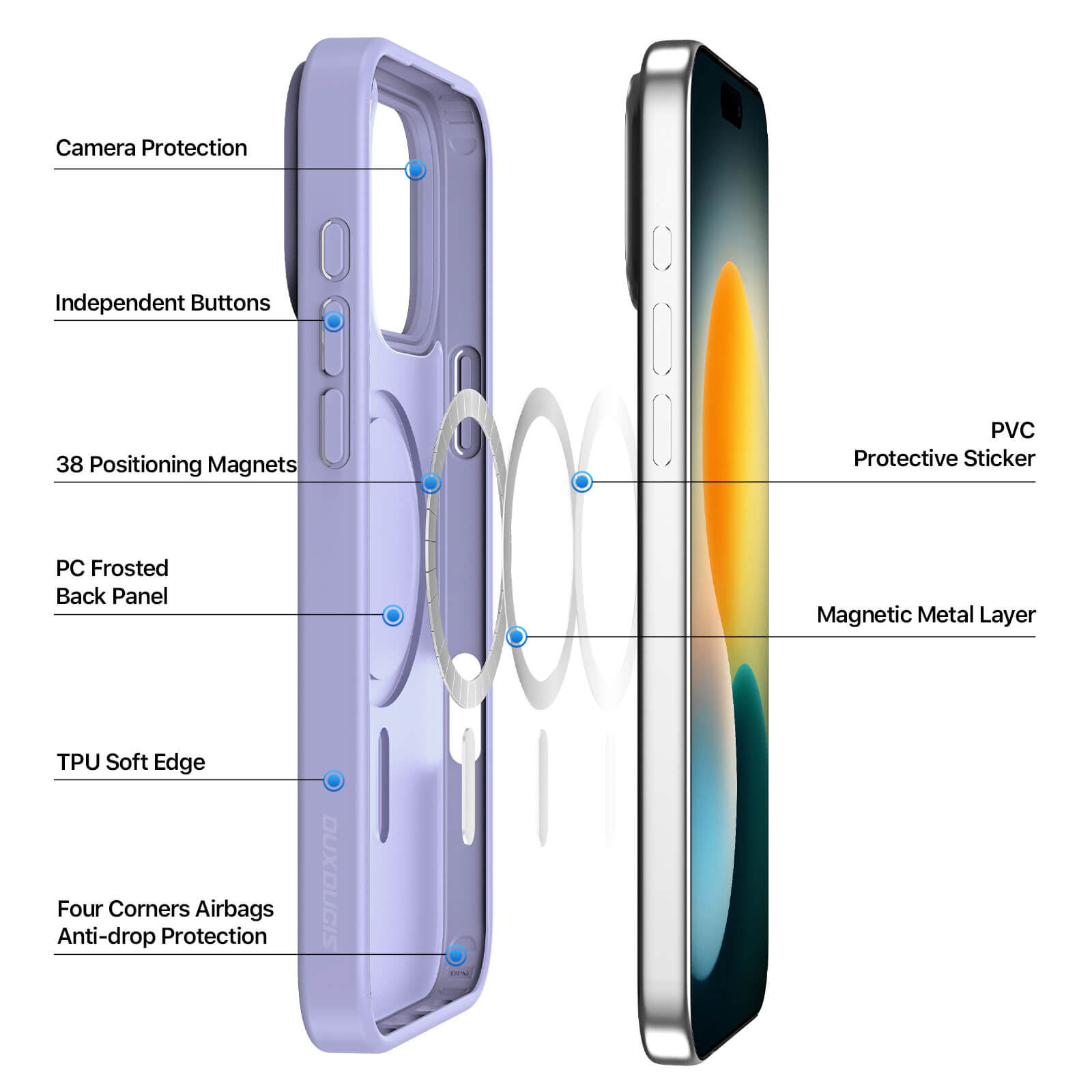 Gearinfinity Premium Case
